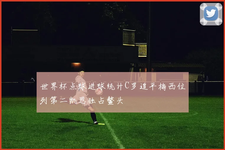 世界杯点球进球统计C罗追平梅西位列第二凯恩独占鳌头